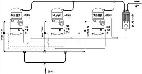 空壓機串聯圖